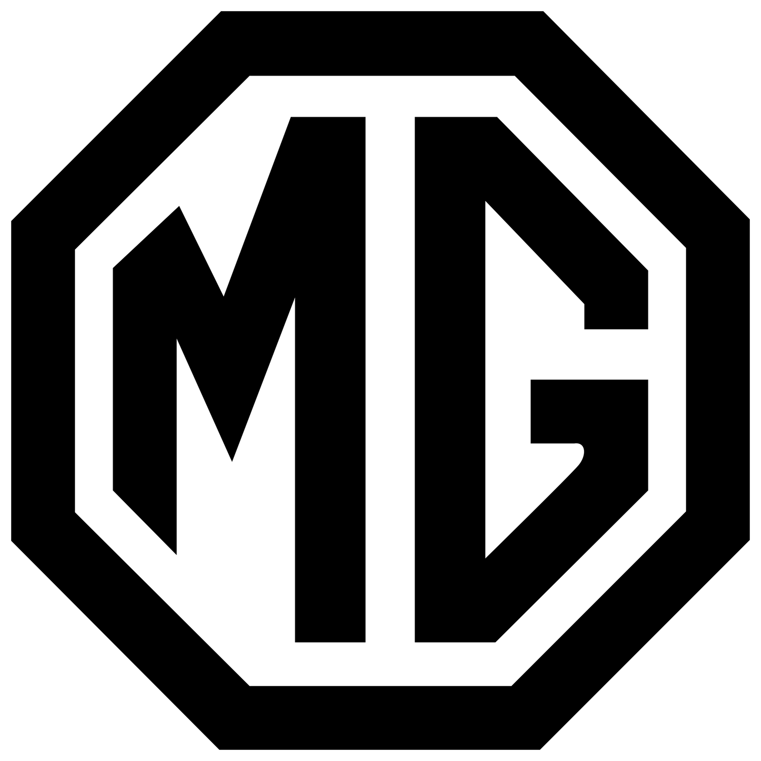 MG